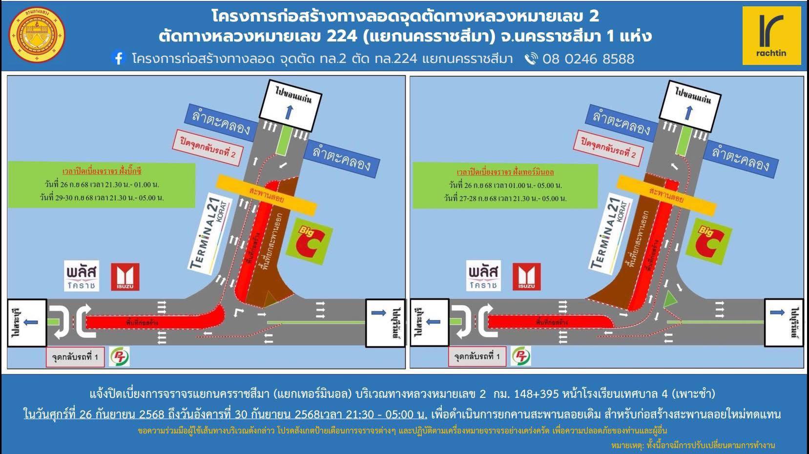 ประชาสัมพันธ์เบี่ยงช่องจราจรแยกนครราชสีมา วันศุกร์ที่ 26 กันยายน 2568 ถึงวันอังคารที่ 30 กันยายน 2568
